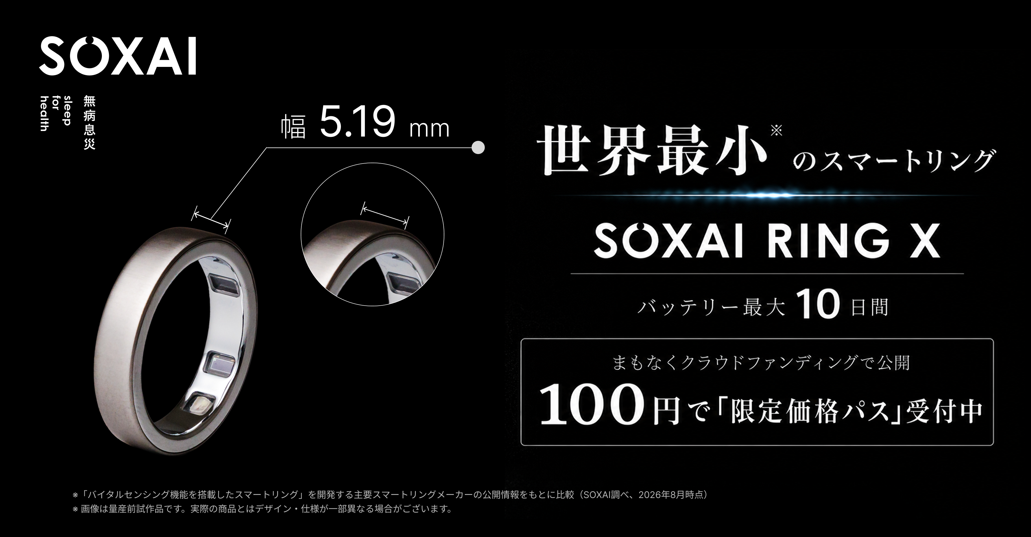 SOXAI RING X