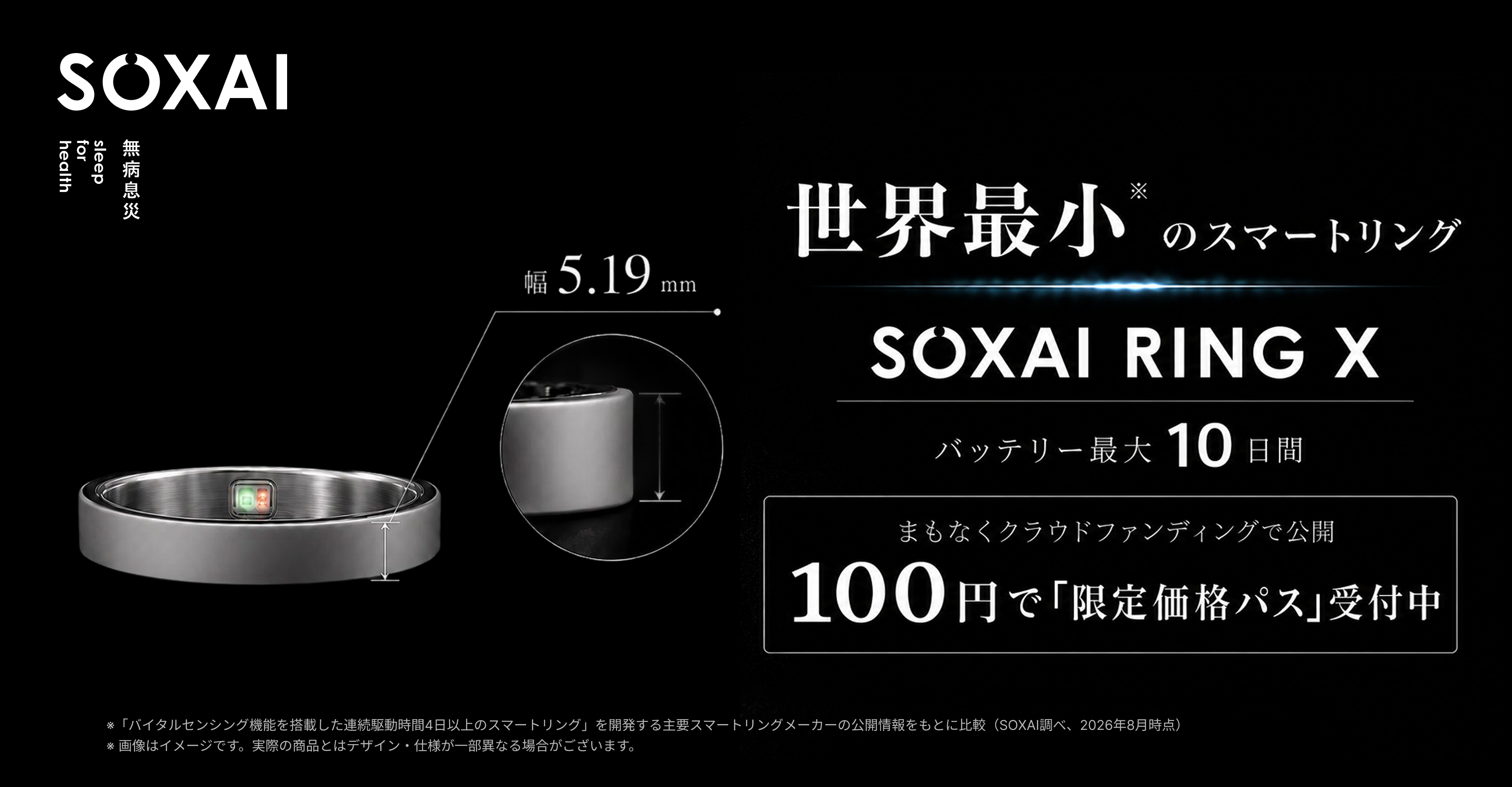 SOXAI RING X