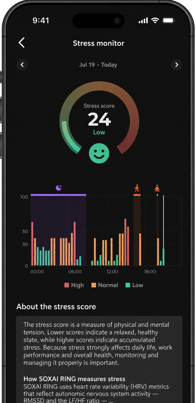 App screen: stress monitor