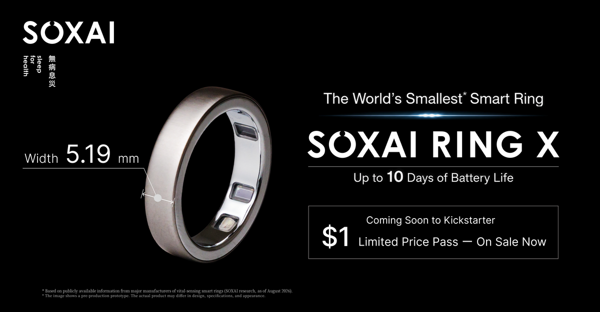 SOXAI RING X: the world’s smallest smart ring. Coming to Kickstarter.