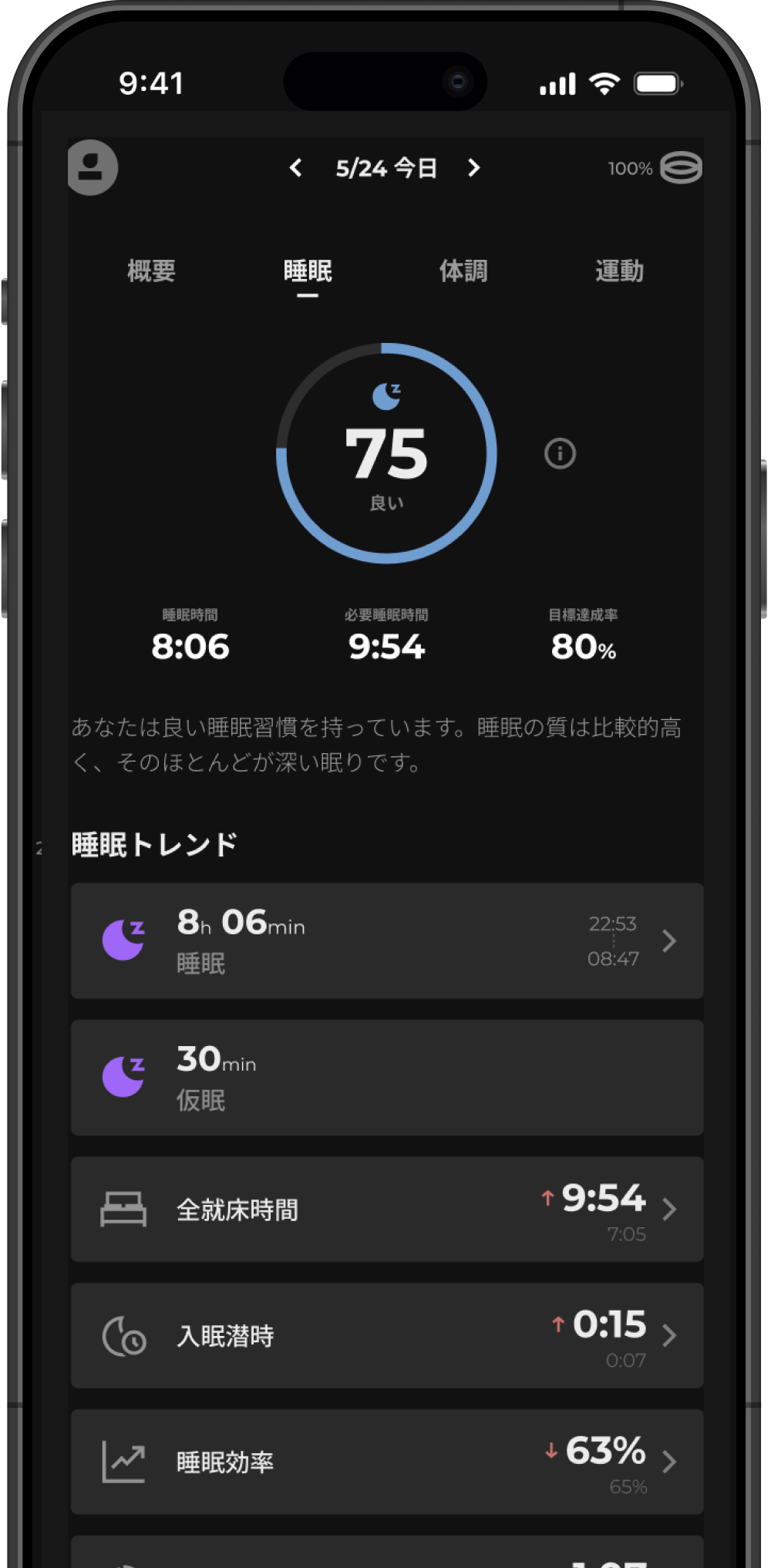 睡眠スコア画面