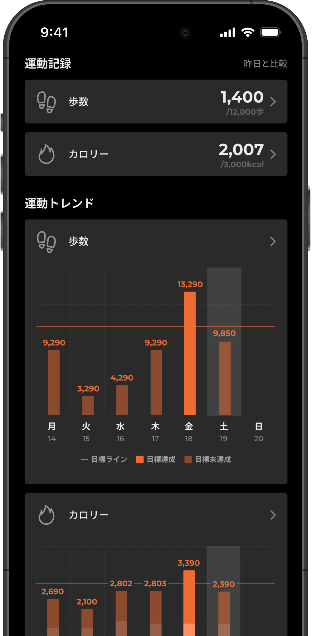 歩数画面