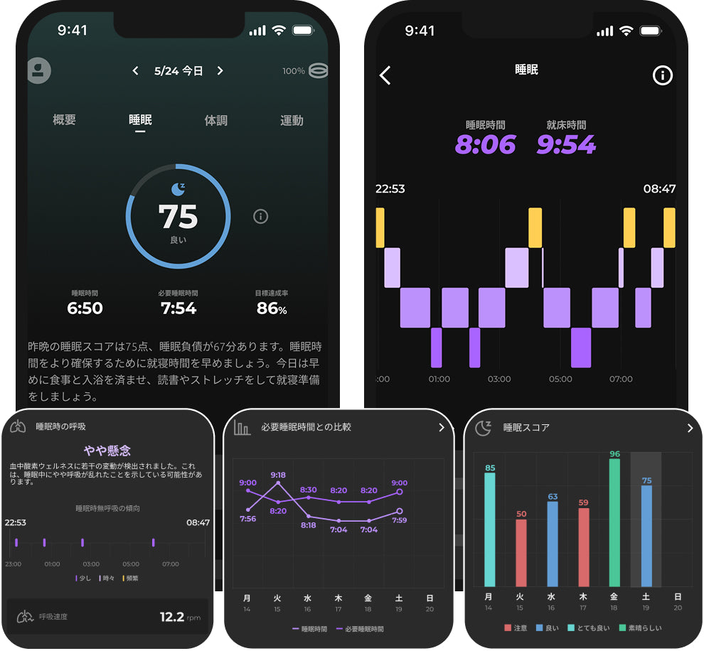 睡眠を詳細に分析しているスマホの画像