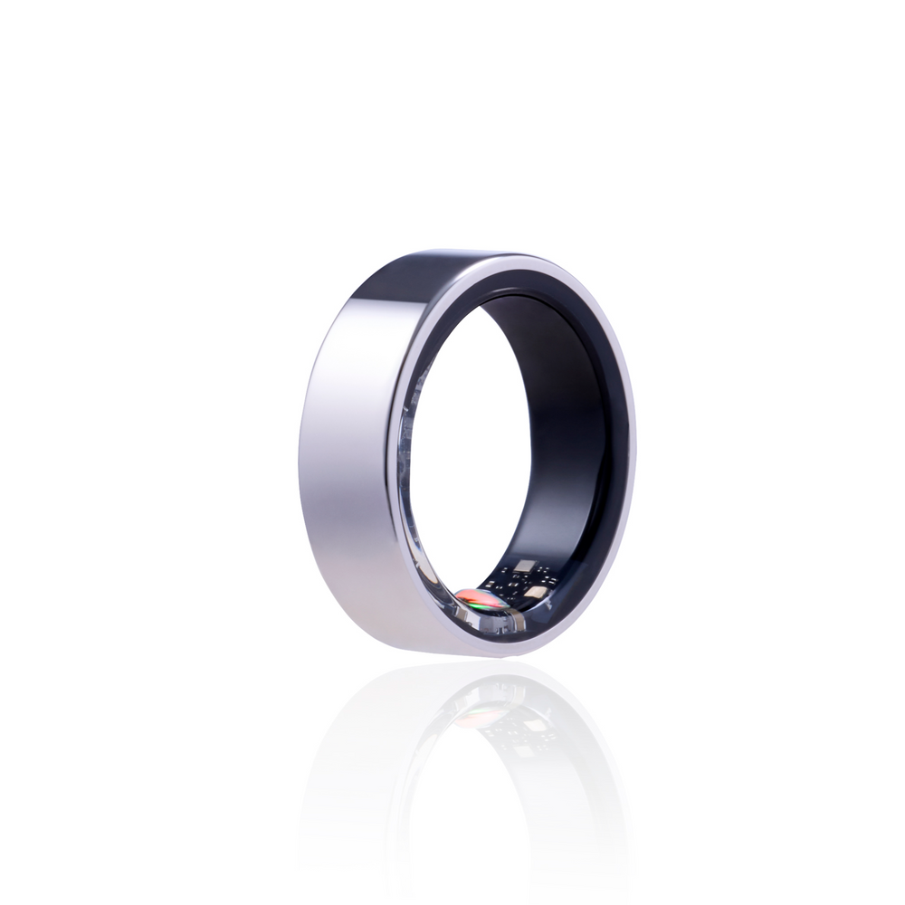 SOXAI RING 2