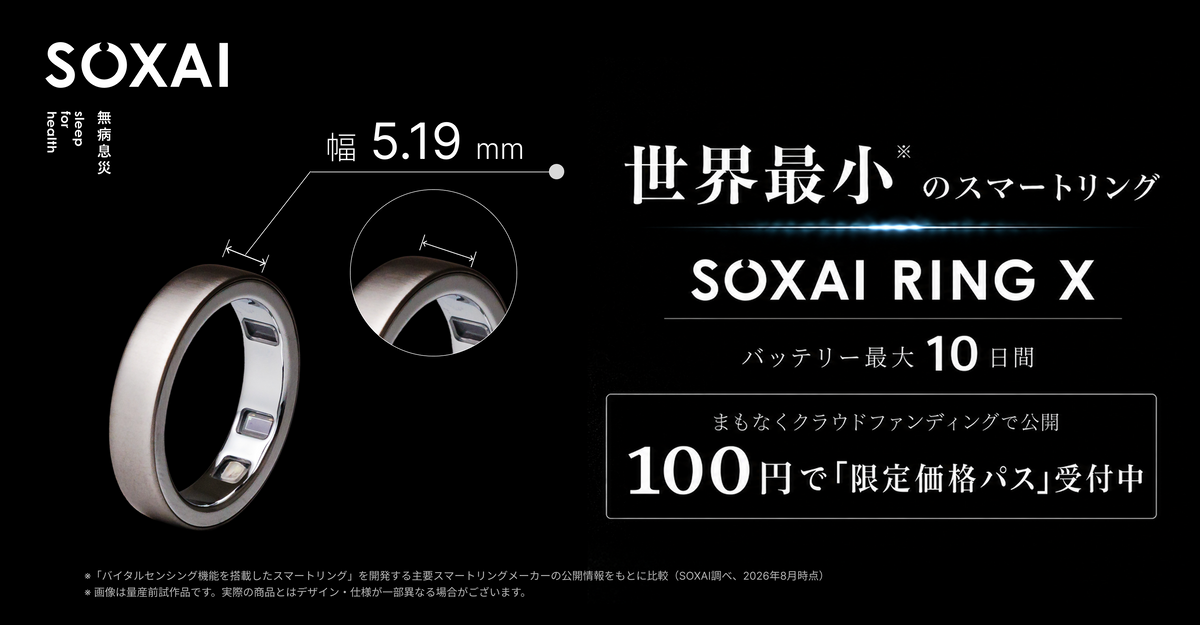 SOXAI RING X