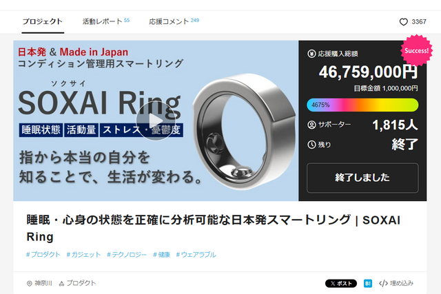 The SOXAI RING 0 crowdfunding page, showing the campaign fully funded.