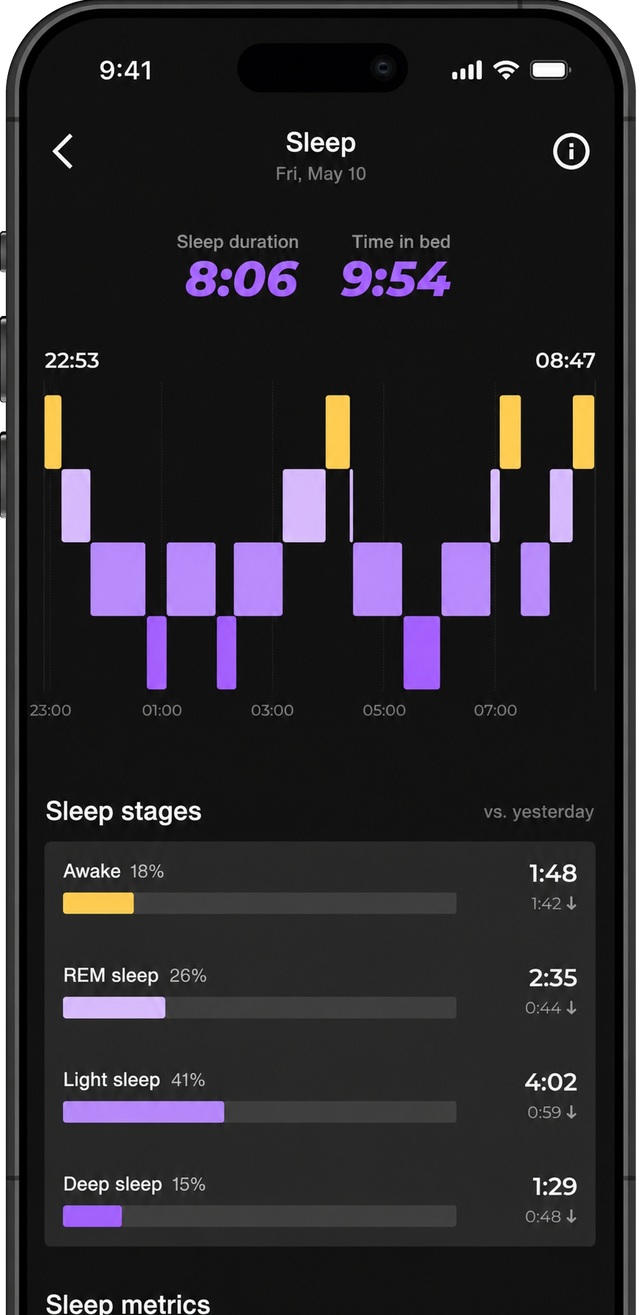 App screen: sleep stages