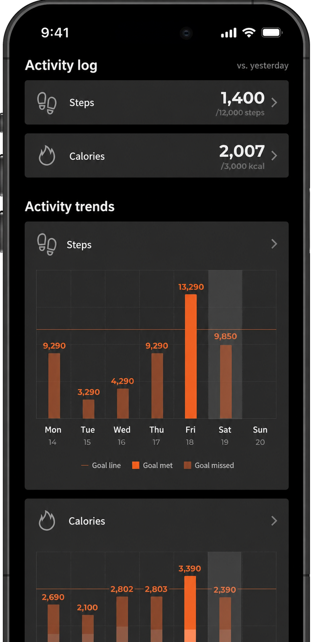 App screen: steps