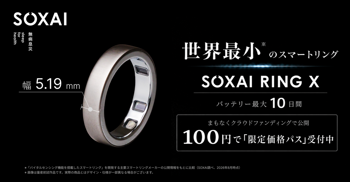 SOXAI RING X ｜ クラウドファンディング限定価格パス – SOXAI