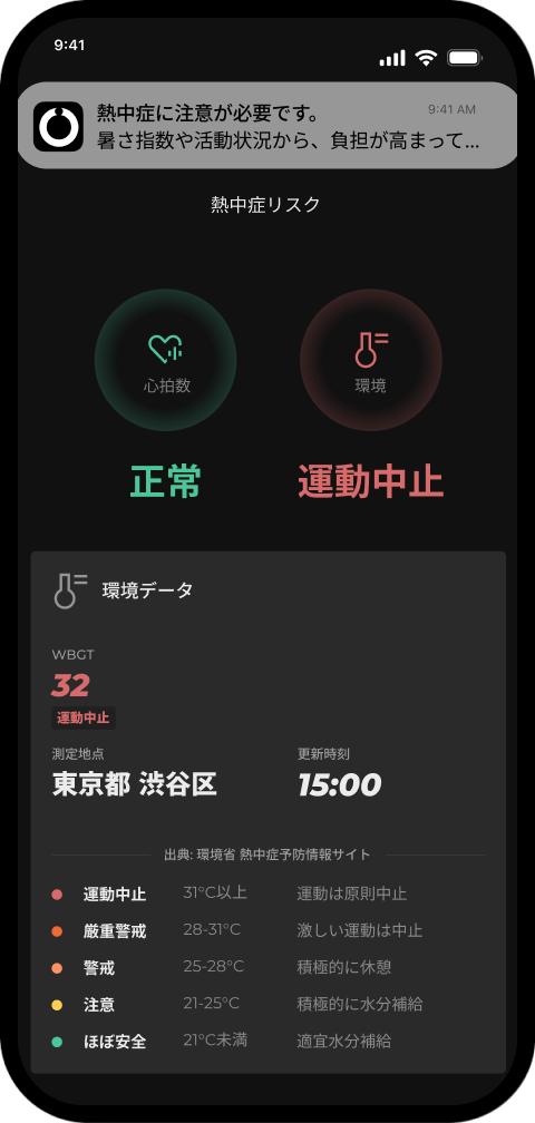 SOXAIアプリ 熱中症リスク画面とプッシュ通知