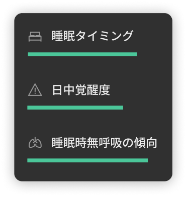 睡眠タイミング、日中覚醒度、睡眠時無呼吸の傾向