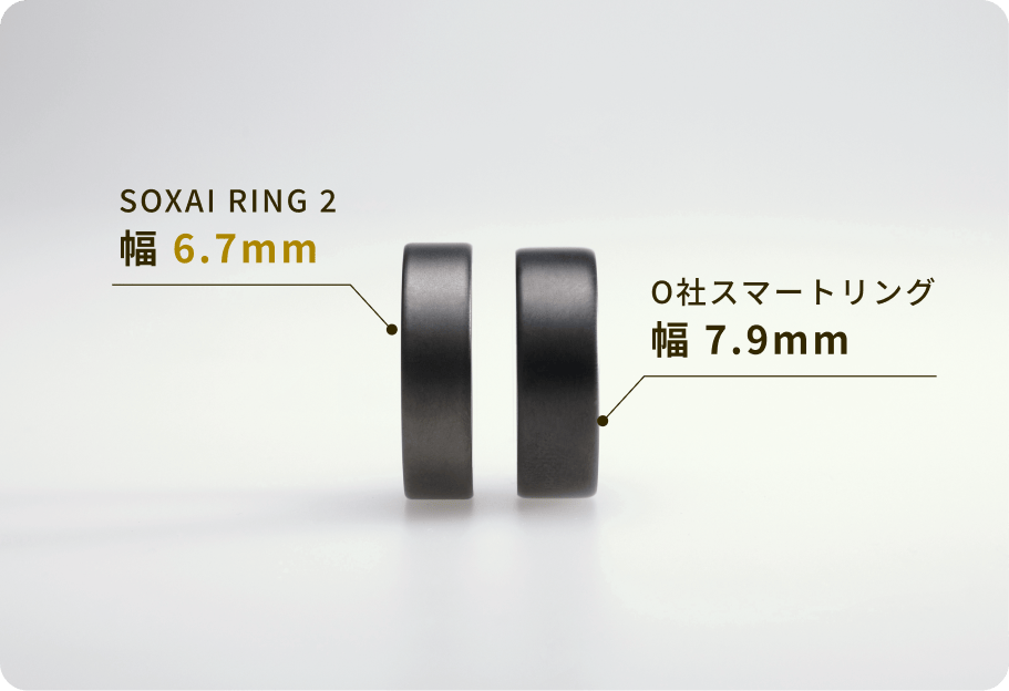 SOXAI RINGとO社スマートリングの比較写真