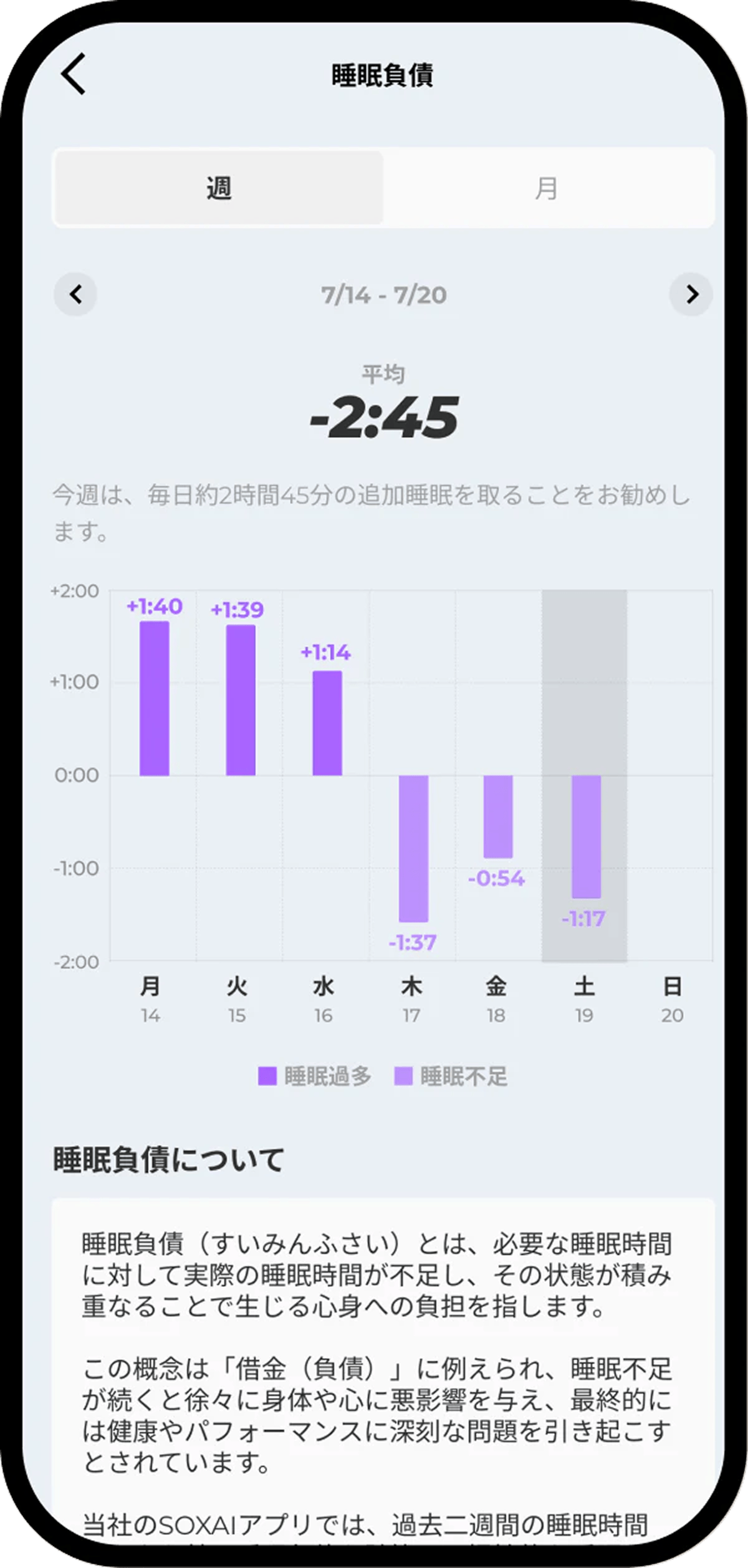 アプリで睡眠解析をしている画面