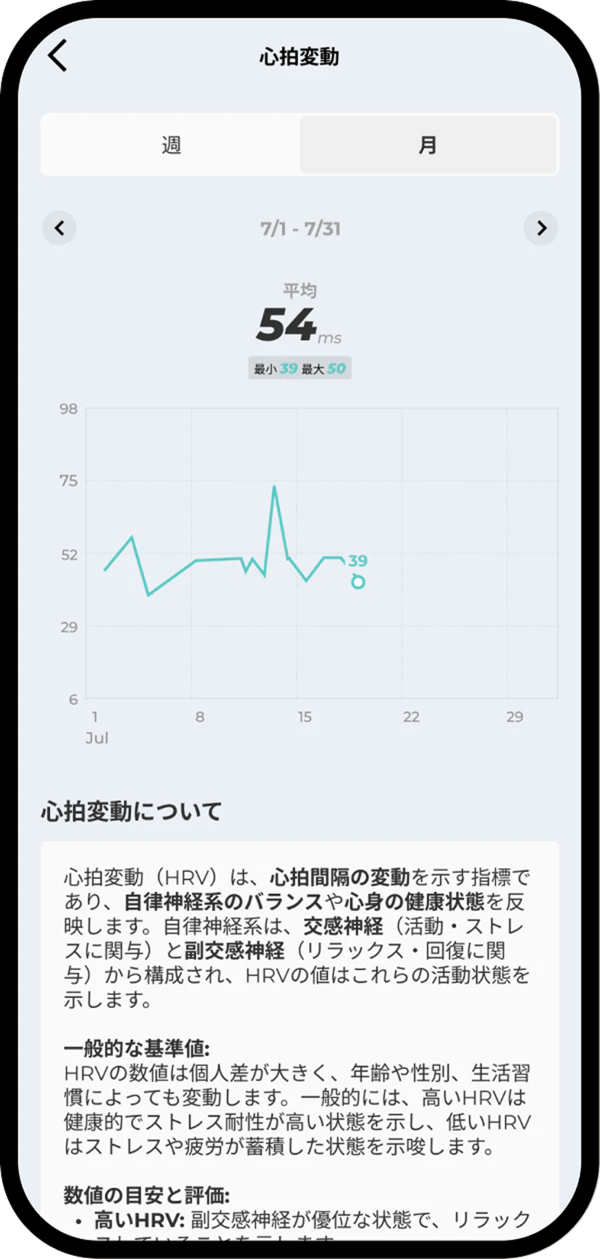 アプリで睡眠解析をしている画面