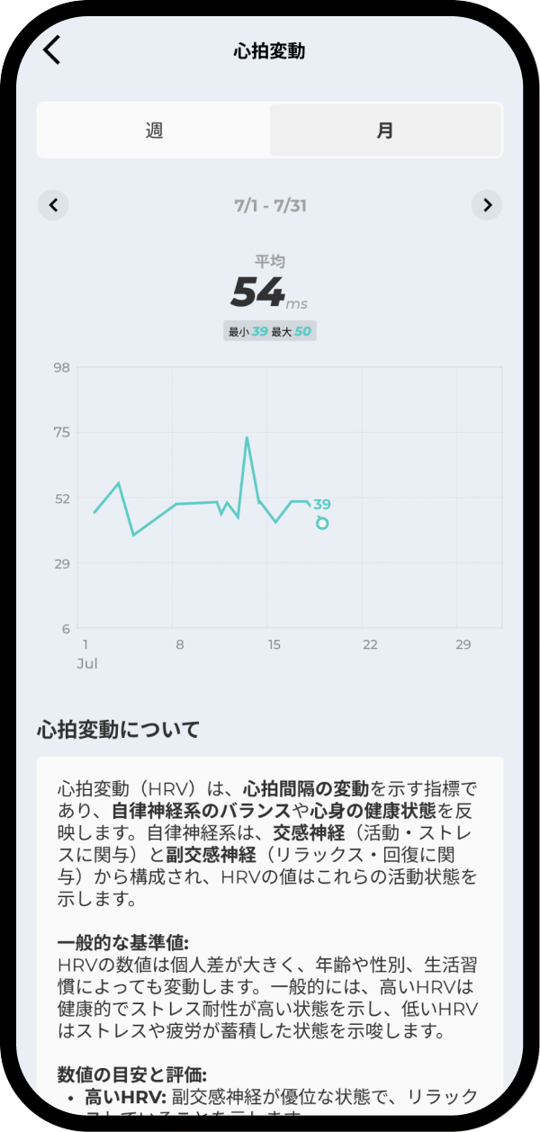 SOXAIアプリのスライド